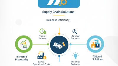 Why Choose Bottom Rolle for Your Supply Needs?