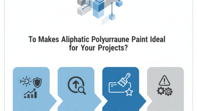 What Makes Aliphatic Polyurethane Paint Ideal for Your Projects?