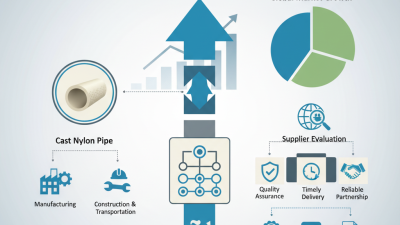 Best Cast Nylon Pipe Suppliers for Global Buyers?