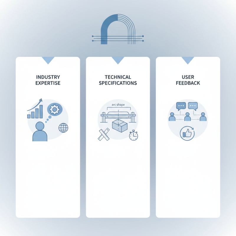 Top Tips for Buying Arc Shape Multi Wire Saw?