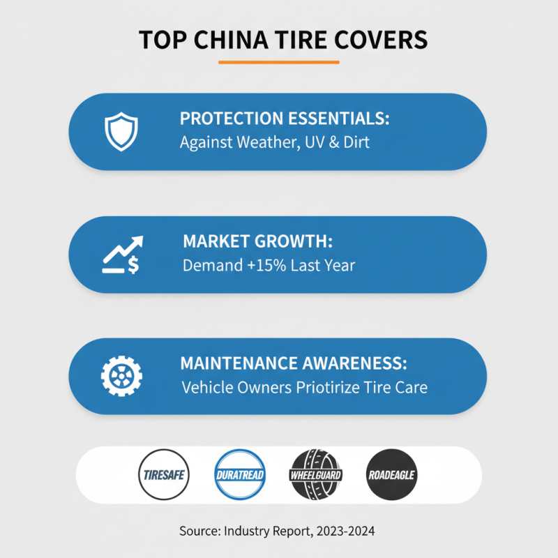 Discover the Best China Tire Covers for Your Vehicle Protection