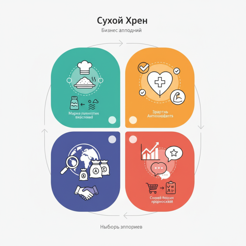 Why Choose Сухой Хрен for Your Business Needs Tips for Success