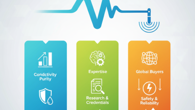 China Best Ground Rod Copper Solutions for Global Buyers?