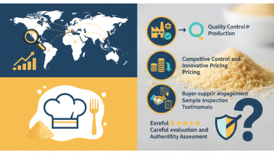 China Top Panko Amarillo Suppliers for Global Buyers?