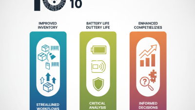 Top 10 Industrial RFID Tablets for Streamlining Operations?