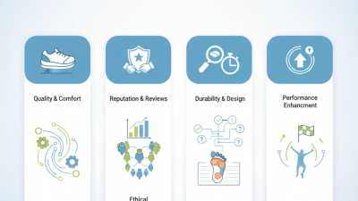 How to Choose the Best Sport Shoe Manufacturer for Your Needs?