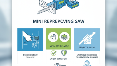 Why Choose a Mini Reciprocating Saw for Your Projects?