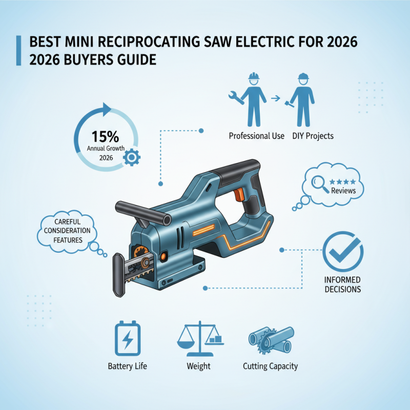 Best Mini Reciprocating Saw Electric for 2026 Buyers Guide?