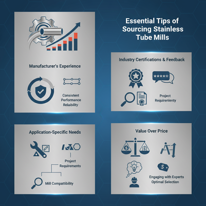 Essential Tips for Sourcing Quality Stainless Tube Mills?