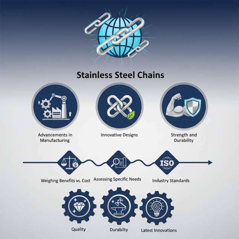 Best Stainless Steel Chains for Global Buyers in 2026?