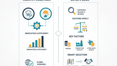 Top Double Shaft Mixer Manufacturers in China for Global Buyers?