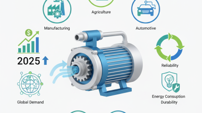 Best Dc High Pressure Pump Solutions for Global Buyers?