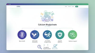 Top 5 Benefits of Calcium Bisglycinate for Global Buyers?