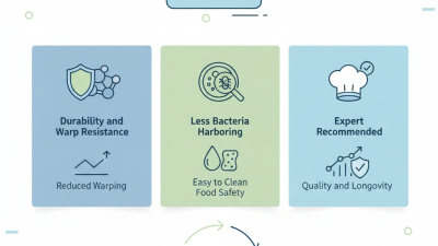 Best Hdpe Cutting Board Material for Your Kitchen Needs?