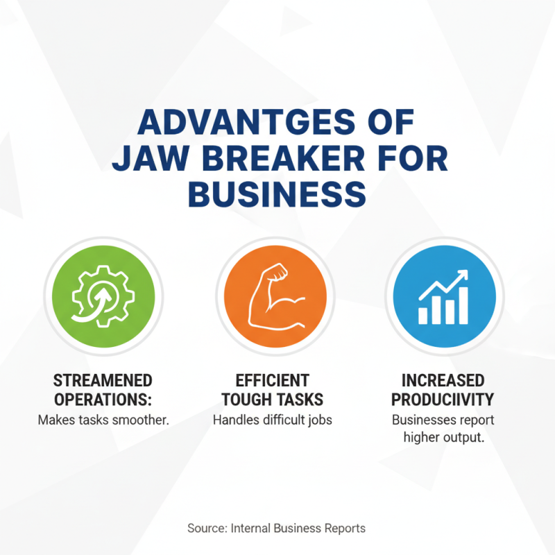 Why Choose Jaw Breaker for Your Business Needs?