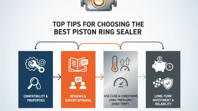 Top Tips for Choosing the Best Piston Ring Sealer?