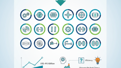 Top 10 Hydraulic Pumps Buyers Should Know About?