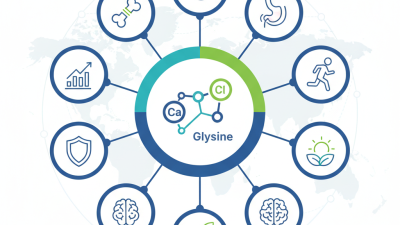 Top 10 Benefits of Calcium Bisglycinate for Global Buyers?