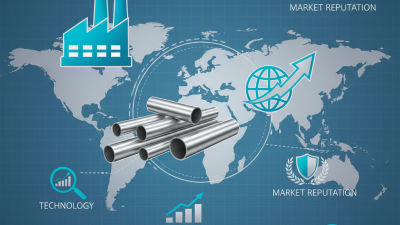 China Best Stainless Tube Mills for Global Buyers Inquiries?