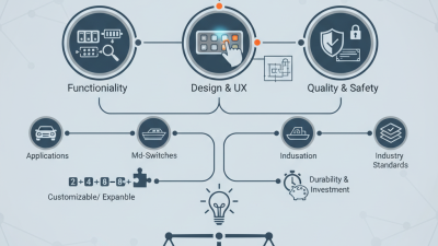 How to Choose the Right Switch Panel for Your Needs?