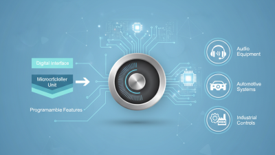 What is a Smart Potentiometer and How Does It Work?