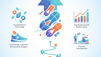 Top Sport Shoe Manufacturers to Watch in 2026?