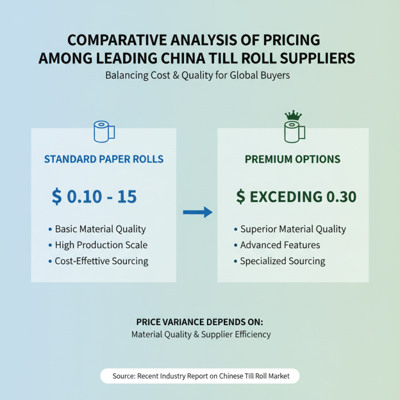 Top 10 Till Rolls Suppliers in China for Global Buyers?