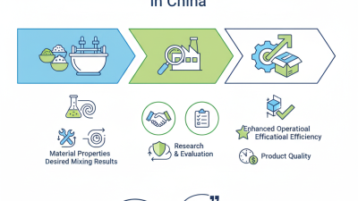 How to Choose the Best Double Shaft Mixer in China?