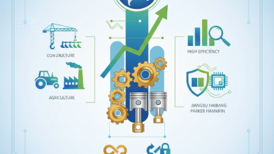 Top Hydraulic Pumps in China for Global Buyers and Suppliers?