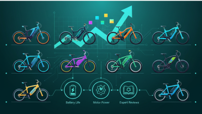 Top 10 Electric Bike Models You Should Consider in 2026?