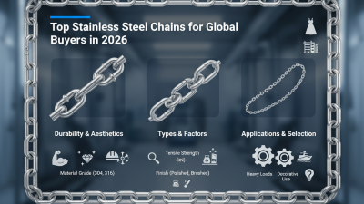 Top Stainless Steel Chains for Global Buyers in 2026?