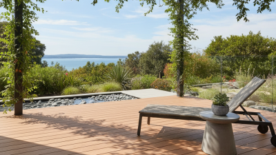 Best WPC Classic Decking Options for Global Buyers 2026?