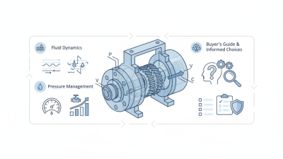China Best Hydraulics Pump Physics Guide for Global Buyers?