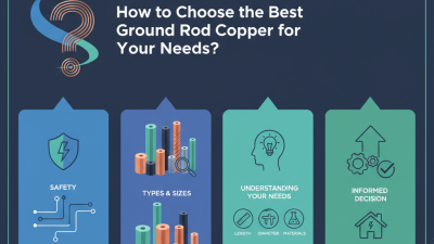 2026 How to Choose the Best Ground Rod Copper for Your Needs?