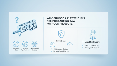 Why Choose an Electric Mini Reciprocating Saw for Your Projects?