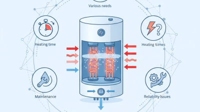 What is an Electric Water Heater and How Does It Work?
