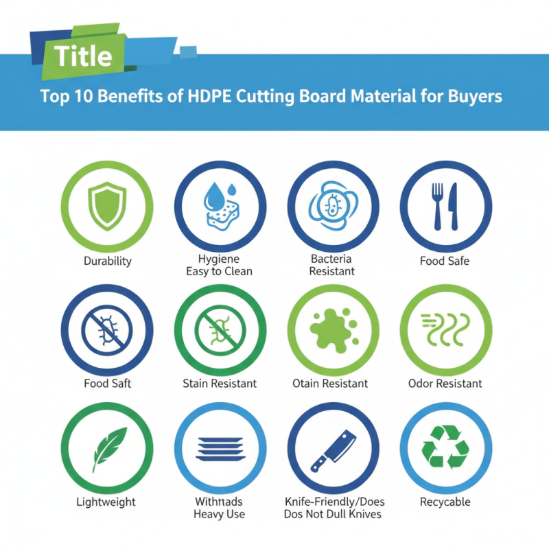 Top 10 Benefits of Hdpe Cutting Board Material for Buyers?