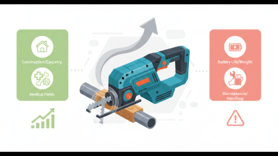 What is an Electric Mini Reciprocating Saw and Its Benefits?