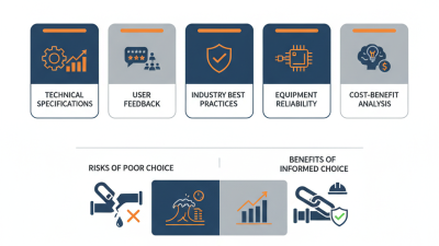 Top 5 Well Control Box Tips Every Buyer Should Know