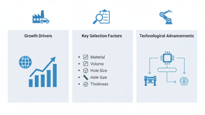 2026 Top Perforated Mesh Machine Buying Guide for Global Buyers?