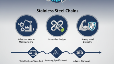 Best Stainless Steel Chains for Global Buyers in 2026?