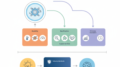 Top Industrial PC Solutions for Global Buyers Today?