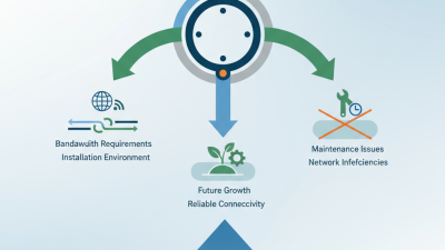 How to Select the Best Drop Cable for Your Business Needs?