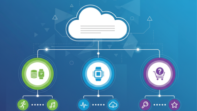 Best Digital Watches for Every Budget in 2026?