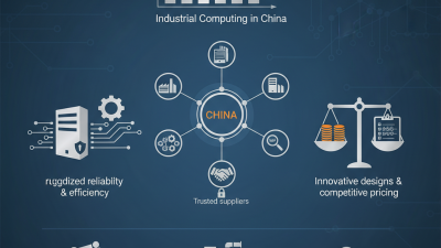 Best Industrial Computers in China for Global Buyers?
