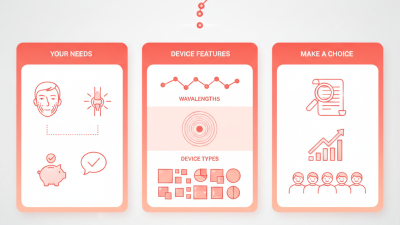 How to Choose the Best Red Light Device for Your Needs?