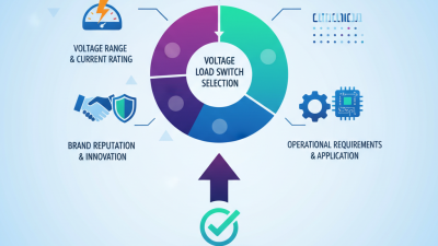 How to Choose the Best Voltage Load Switch for Your Needs?
