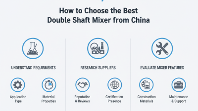 How to Choose the Best Double Shaft Mixer from China?