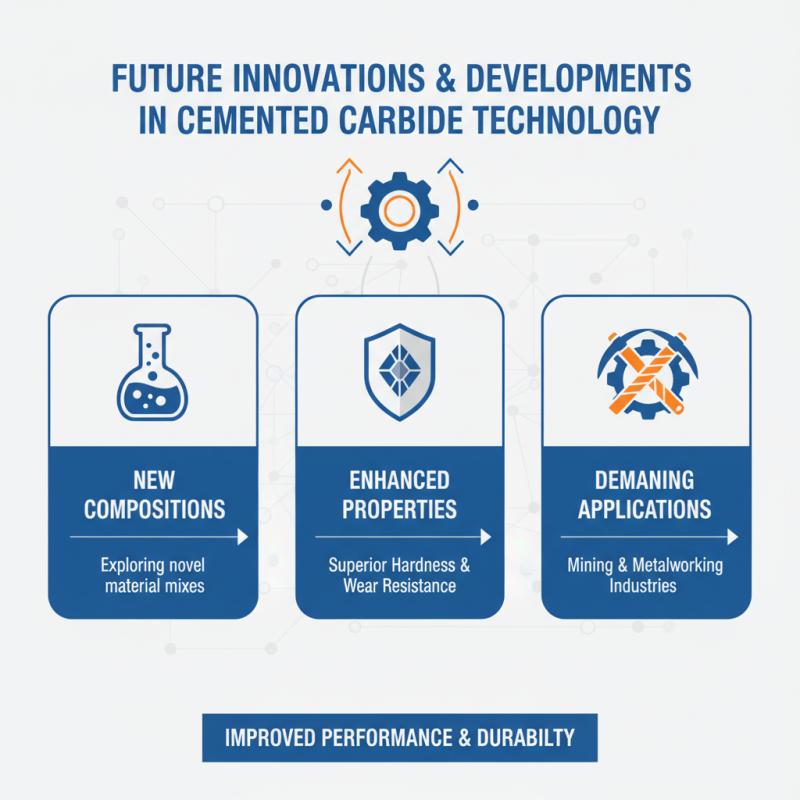 China Best Cemented Carbide Round Bars Overview and Applications?