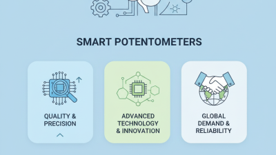 China Best Smart Potentiometer for Global Buyers Need?